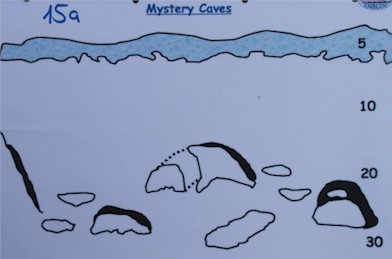 Mystery Caves